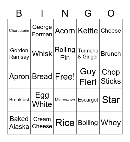 TRingo! #57 In the KITCHEN! Bingo Card