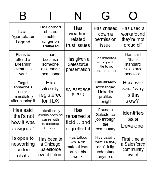 ChicagOhana BINGO Card