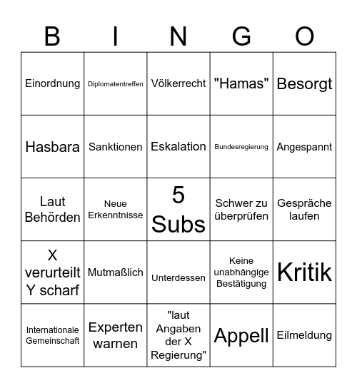 Nereliyas Tagesschau Bingo by Avery Bingo Card