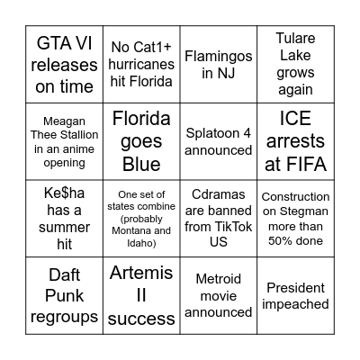 Will 2026 be Crazy? (Yes) Bingo Card