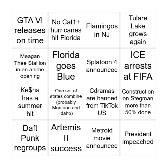 Will 2026 be Crazy? (Yes) Bingo Card