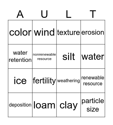 Review Test Bingo Card
