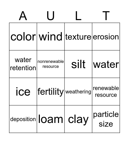 Review Test Bingo Card