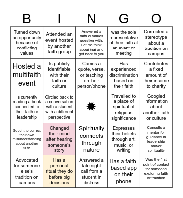 MFRT Bingo Card