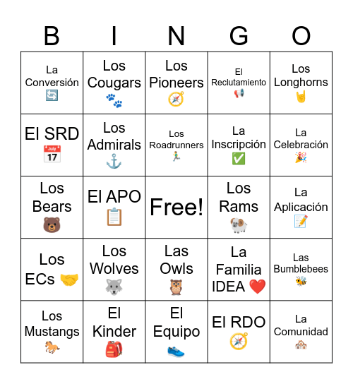 READY.SET. BINGO! Bingo Card
