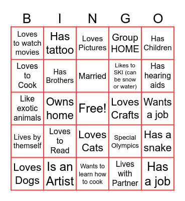 Who Am I Bingo Card