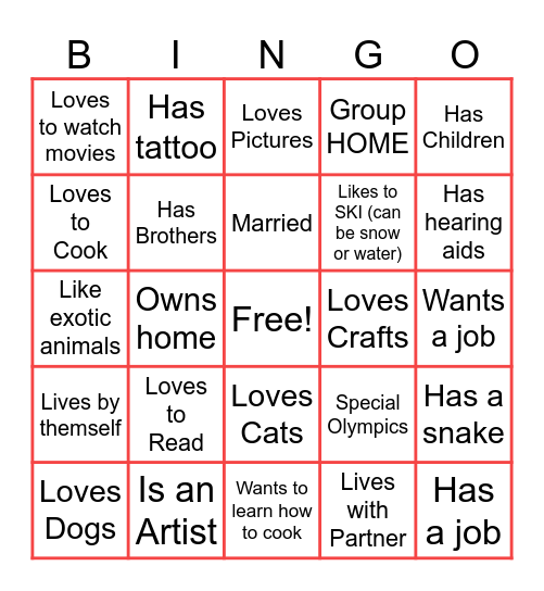 Who Am I Bingo Card