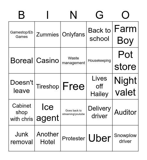 Justyn New Job Bingo Card