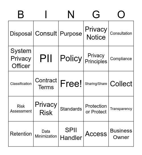 BINGO for Privacy Bingo Card