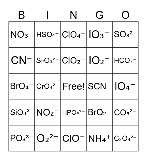 CML Polyatomic Ions Bingo Card