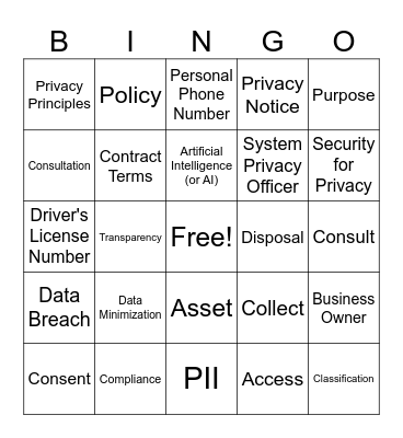 BINGO for Privacy Bingo Card