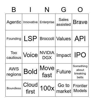 Keynote Bingo Card
