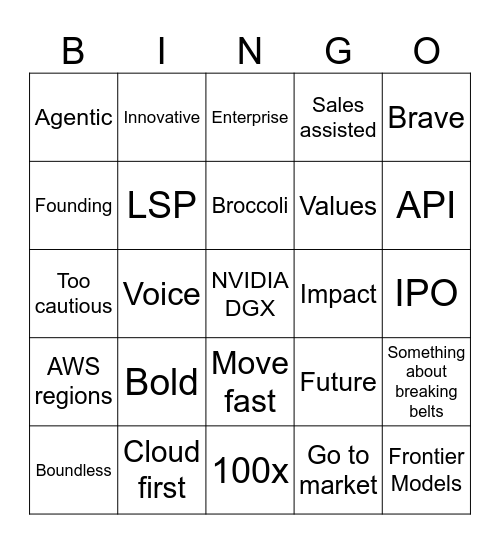 Keynote Bingo Card