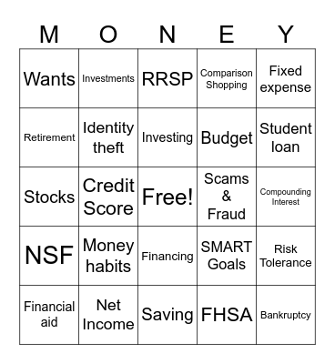 Financial Bingo Card