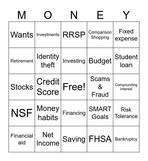 Financial Bingo Card