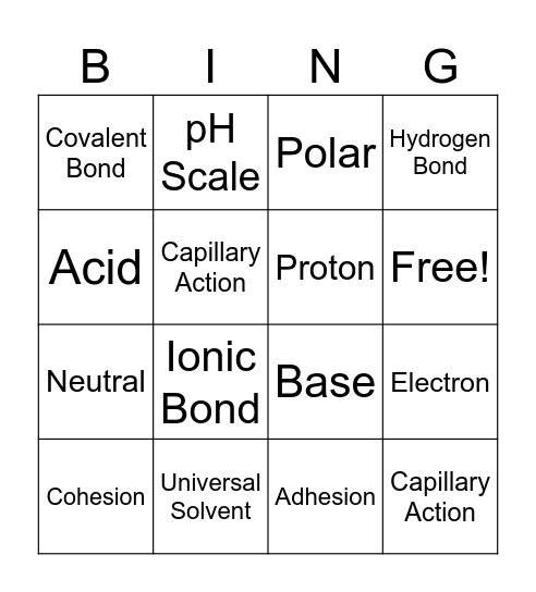 Water Bingo Card