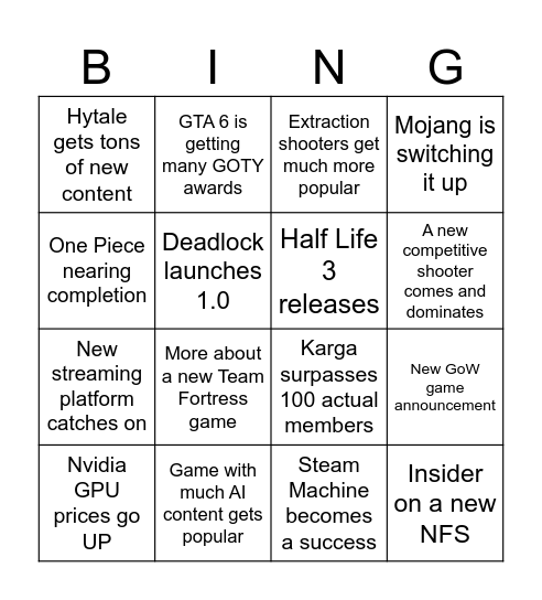 Gaming Bingo 2026 Bingo Card