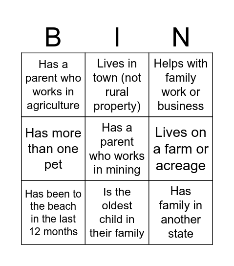 Meet your Classmates Bingo Card
