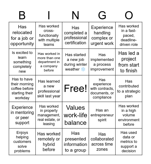 MD7 NEW HIRE TRAINING BINGO Card