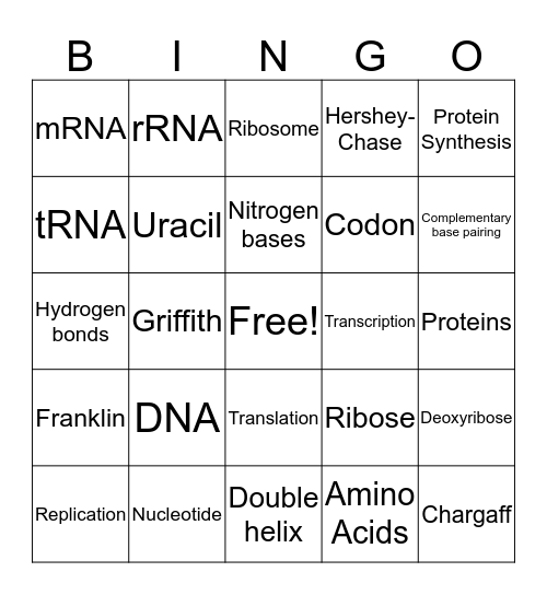 DNA Bingo Card