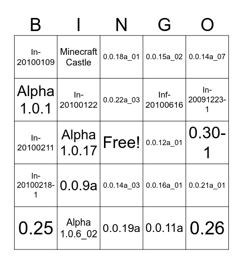 Minecraft Archival Bingo Card