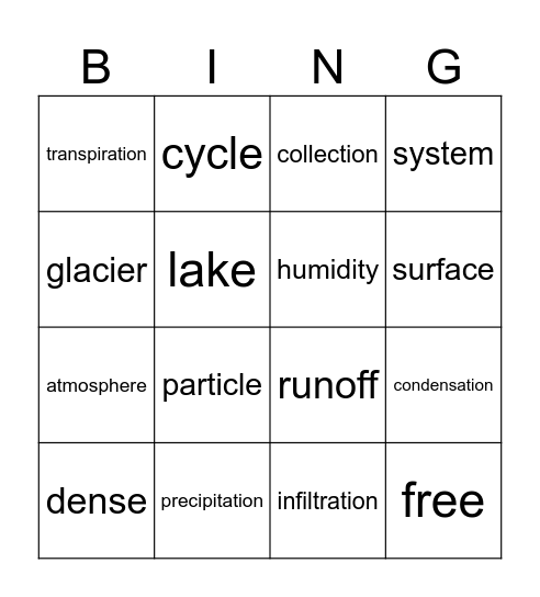 Water Cycle Bingo Card
