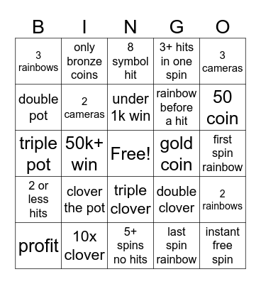 Le Bandit Bingo Card
