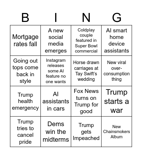 2026 Predictions Bingo Card