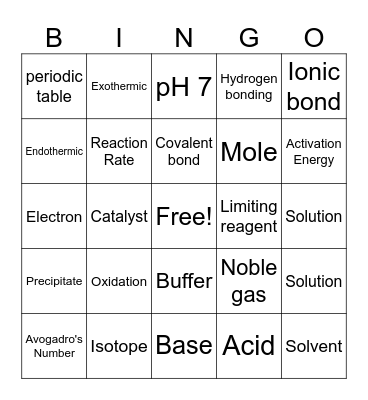 Chem Club Bingo Card Bingo Card