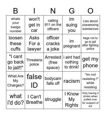 Police bodycam bingo Card