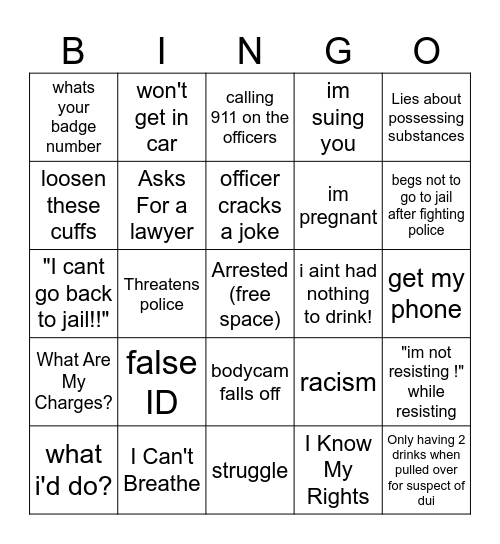 Police bodycam bingo Card