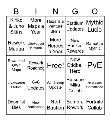 Overwatch Spotlight 2026 Bingo Card