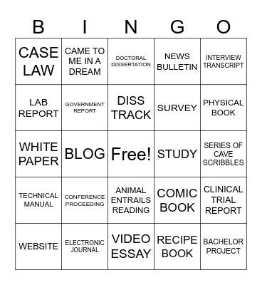 BIBLIOGRAFIJA Bingo Card