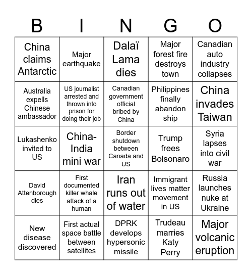 Geopolitical Bingo 2026 Bingo Card