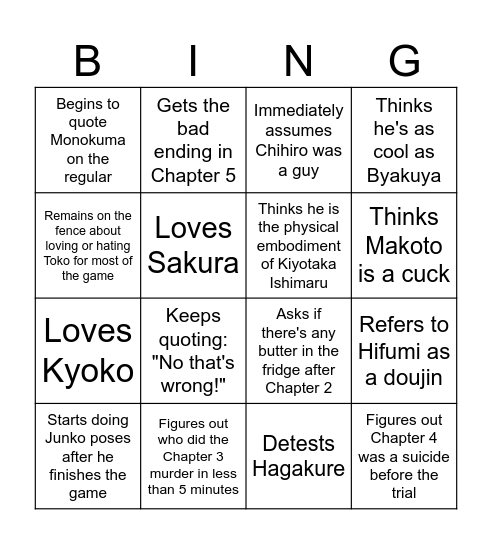 Dangronpa 1 Bingo Card