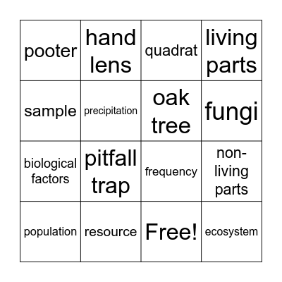 3.1. Habitats and ecosystems Bingo Card