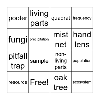 3.1. Habitats and ecosystems Bingo Card