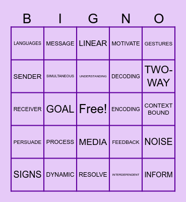 bing-GOMMUNICATION Bingo Card