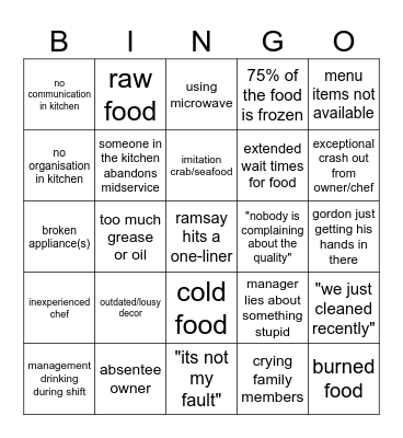 kitchen niggtmares what the helly Bingo Card