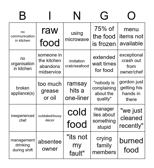kitchen niggtmares what the helly Bingo Card