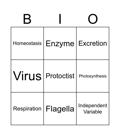 Biology Vocab Words Bingo Card