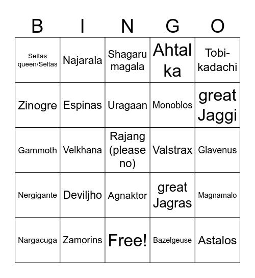 MHwilds getting wild returning monsters Bingo Card