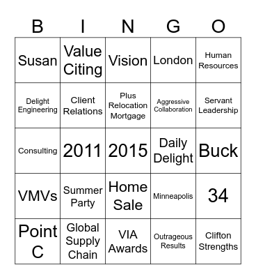 Plus Bingo Card
