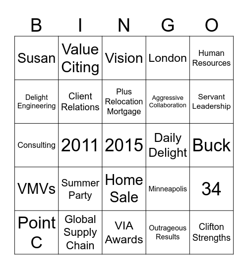 Plus Bingo Card