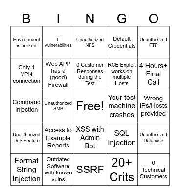 BINGO!!! Bingo Card