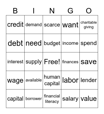 Financial Literacy Bingo Card
