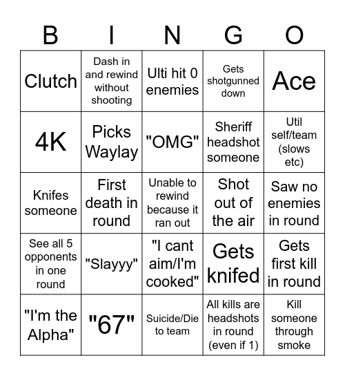 Chilli Bingo Card