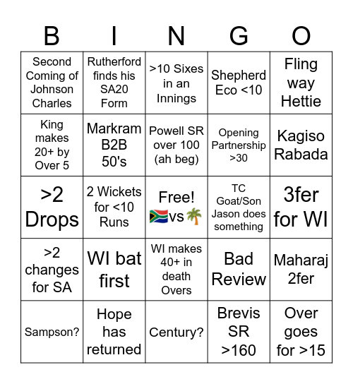 WI vs SA Bingo Card