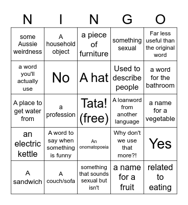 This region-specific word is... Bingo Card