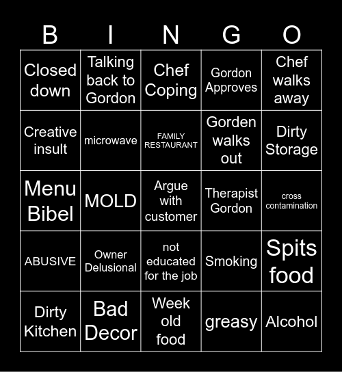 Kitchen Nightmares Bingo Card